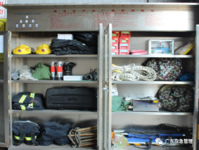 有限空间作业安全管理实战解析——兼谈劳动保护用品的精准配备